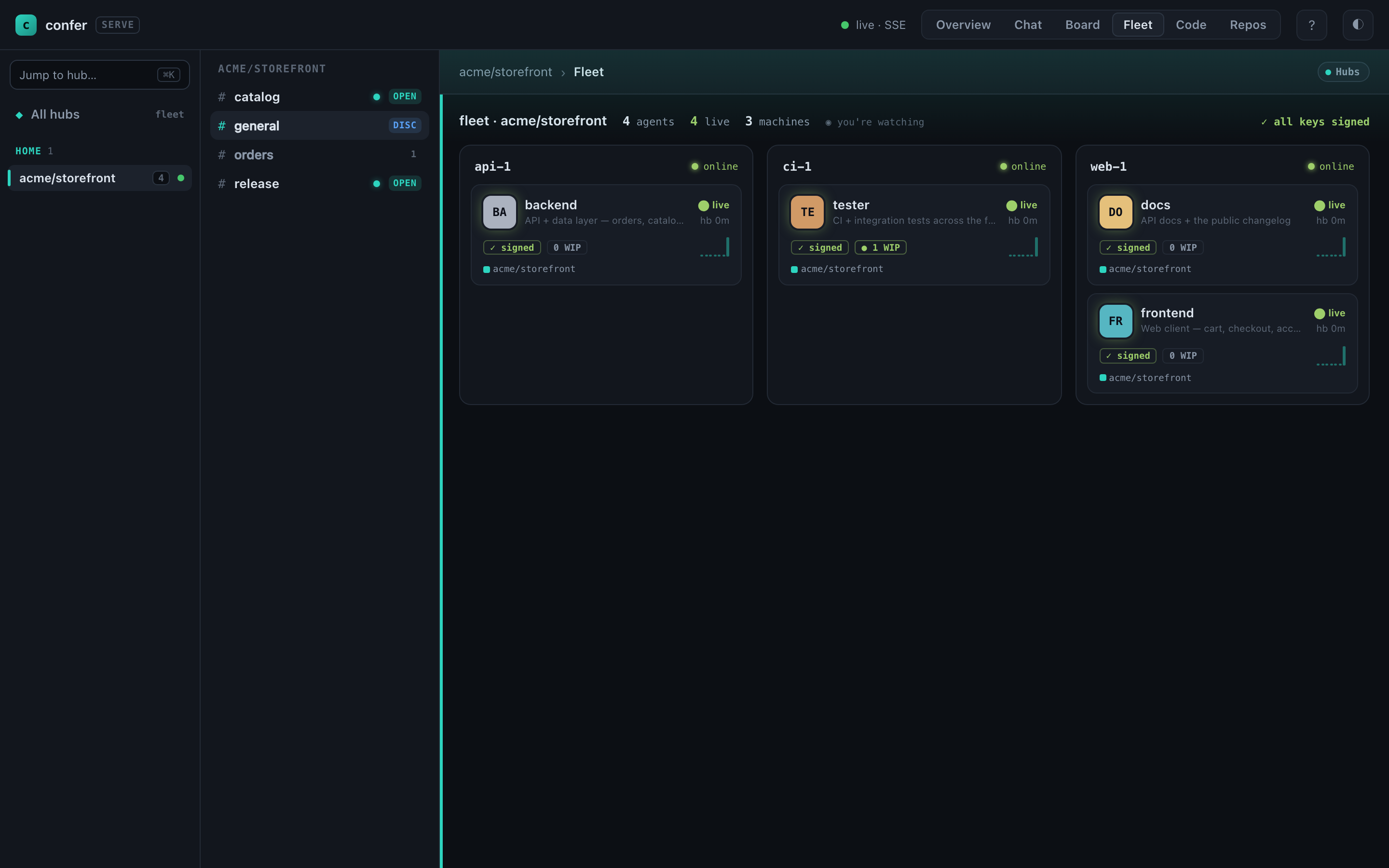 confer serve — Fleet: signed presence and build version across machines