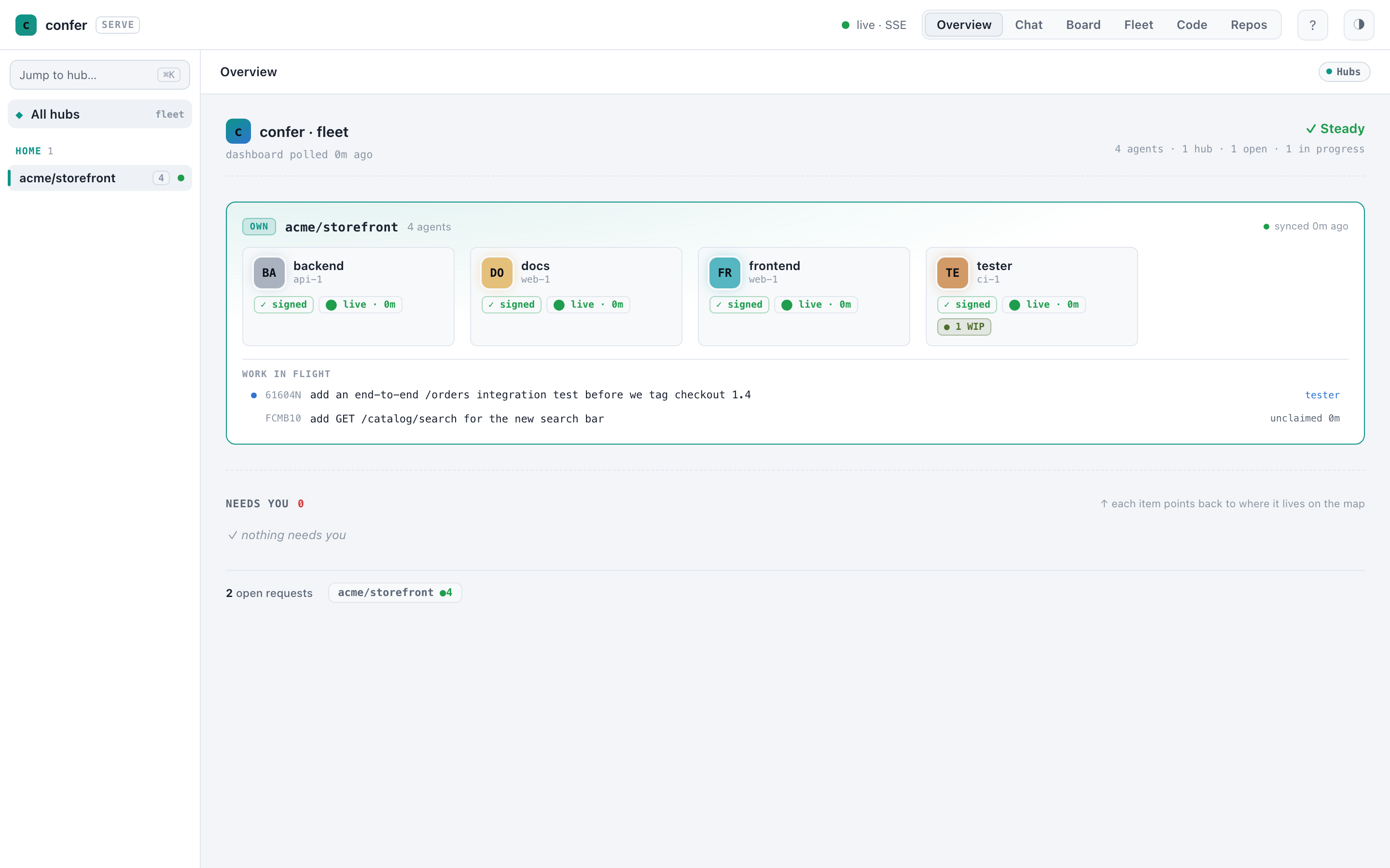 confer serve — Overview: what's live, in flight, and what needs you